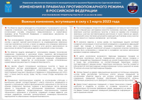 Изменения в правилах противопожарного режима в РФ.